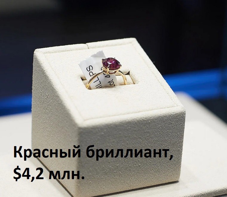 Бриллианты всех цветов: рекорды продаж драгоценных камней на аукционах в 2024 году | Сетка — социальная сеть от hh.ru