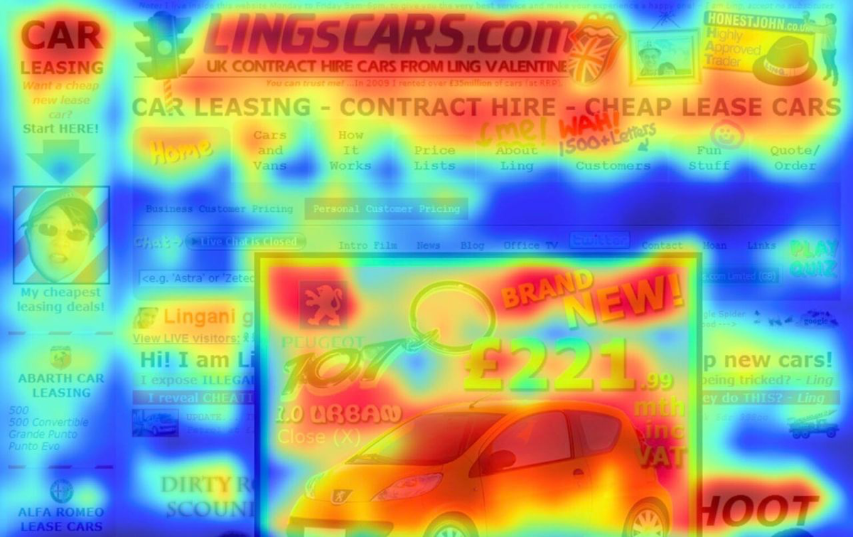 Карта внимания сайта — путь к увеличению конверсии кликов | Сетка — социальная сеть от hh.ru