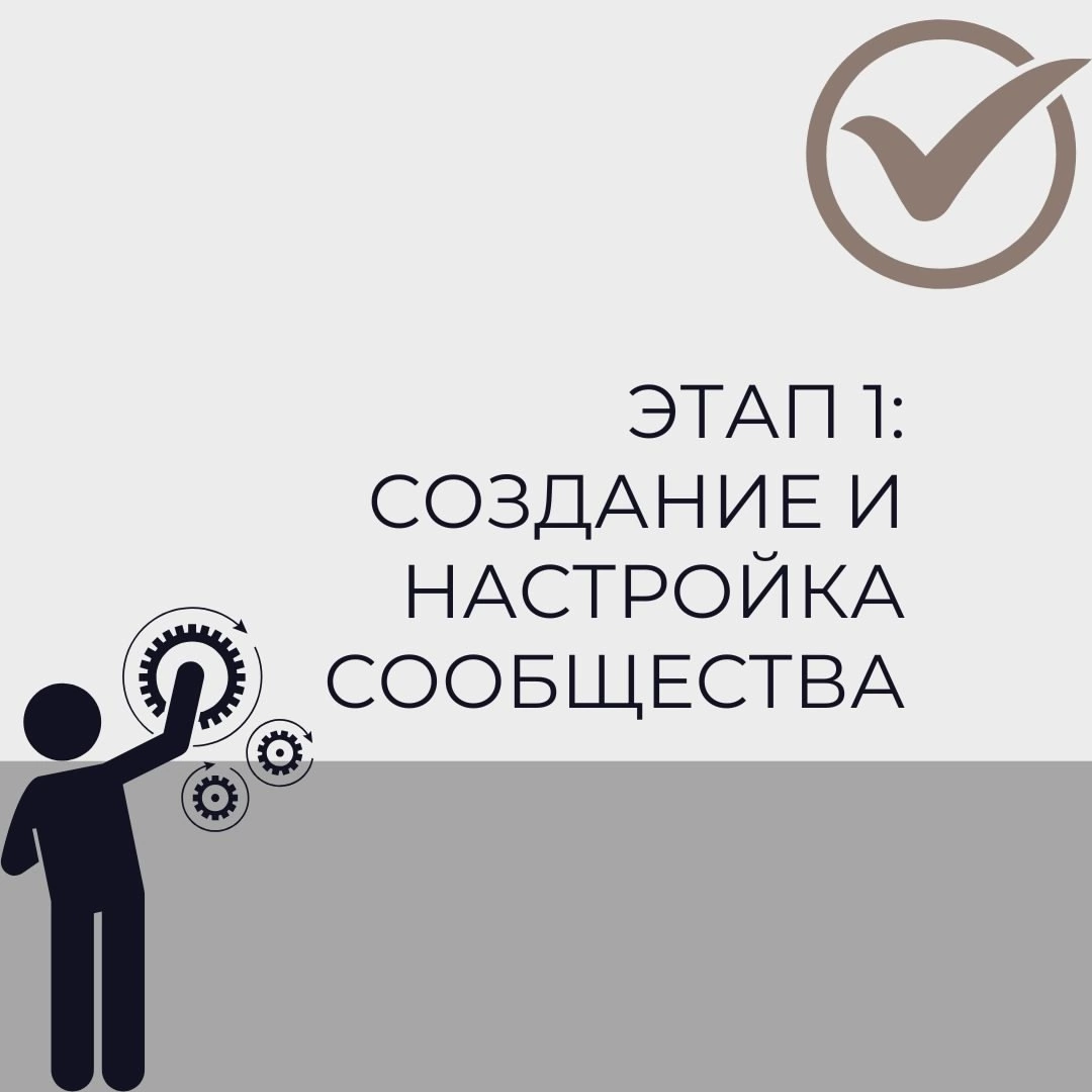 Для начала расскажу для тех, у кого есть свое дело, но пока по каким-то причинам еще нет группы ВКонтакте | Сетка — социальная сеть от hh.ru