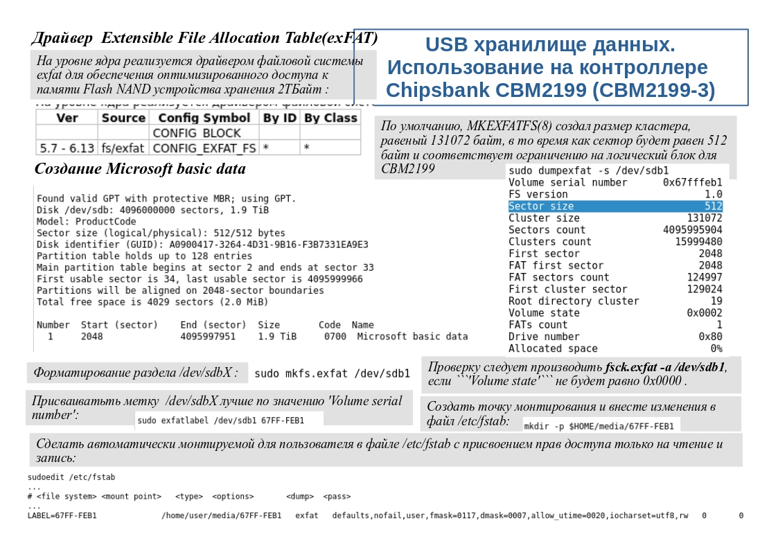 USB хранилище данных на контроллере Chipsbank CBM2199(3) | Сетка — социальная сеть от hh.ru