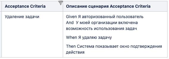 Gherkin для аналитика
Gherkin — это специализированный язык для описания поведения программного обеспечения в виде обычного текста, который использует формат естественного языка | Сетка — социальная сеть от hh.ru