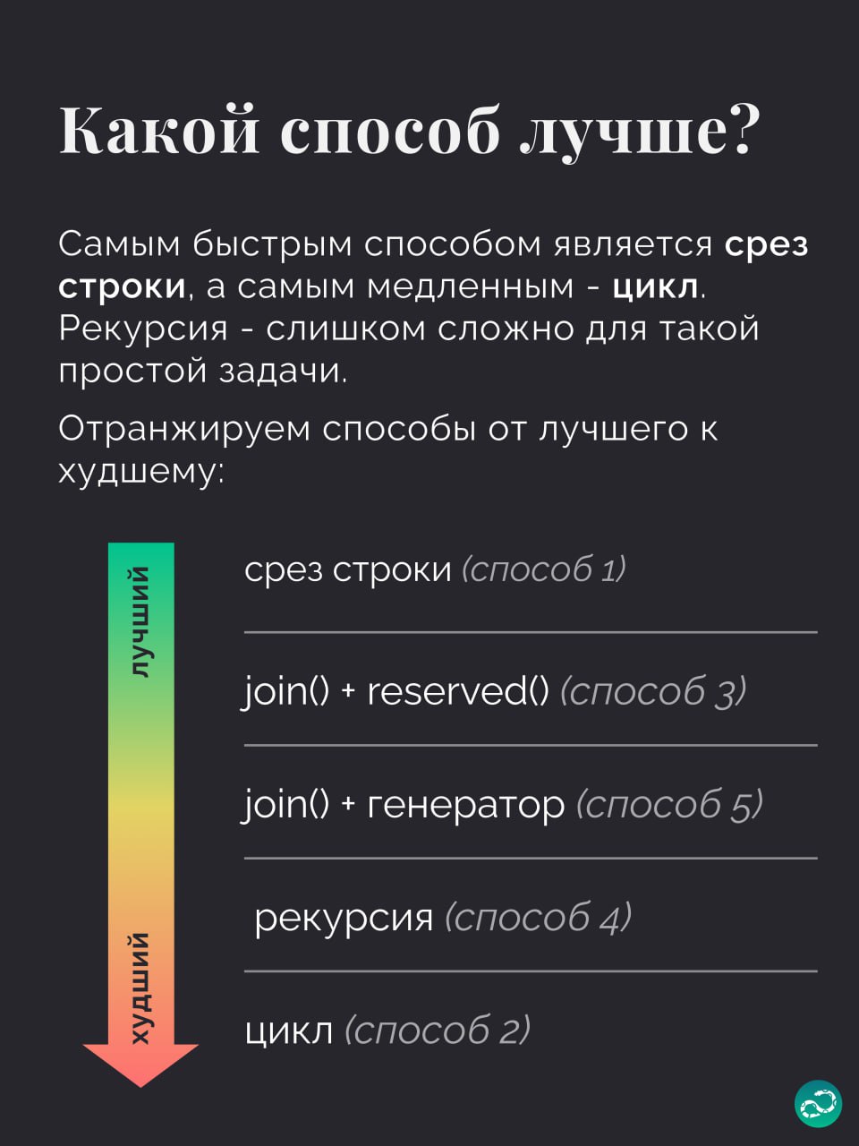 5 способов развернуть строку в Python 🔁
#синтаксис |⚡️ Забустить канал  🚀 | Сетка — социальная сеть от hh.ru
