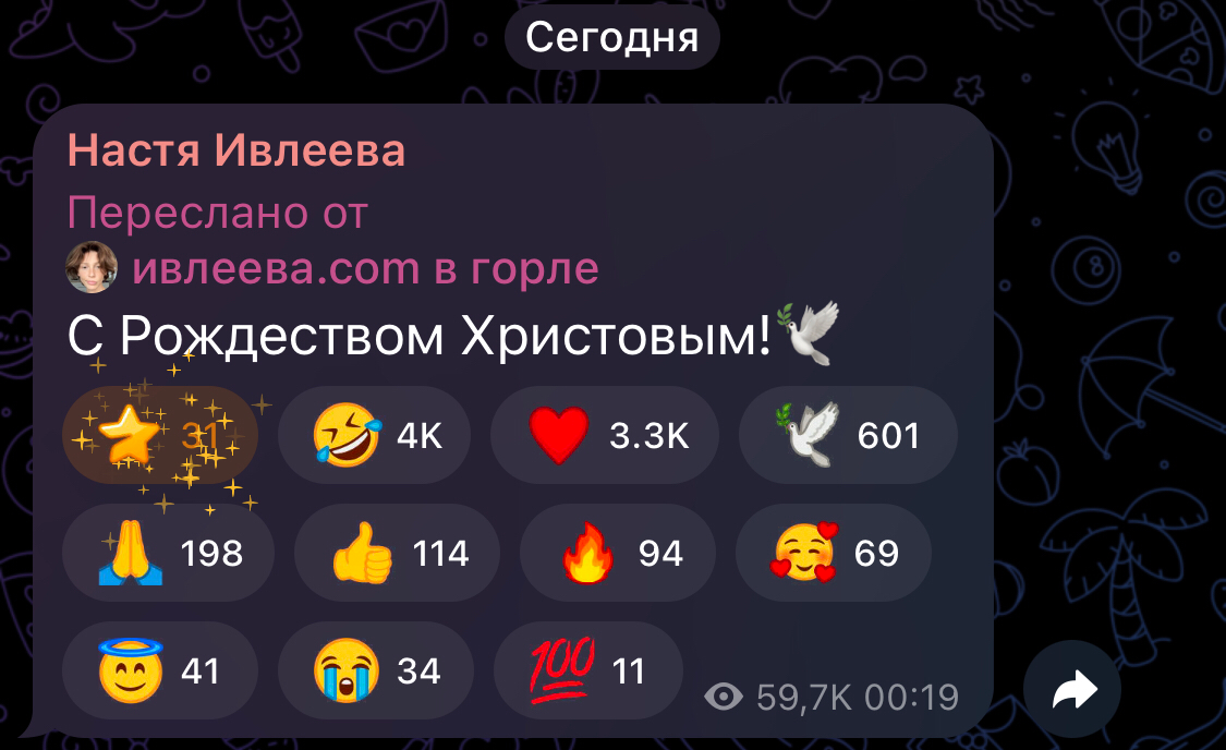 Ивлеева перепутала Рождество с Пасхой | Сетка — социальная сеть от hh.ru