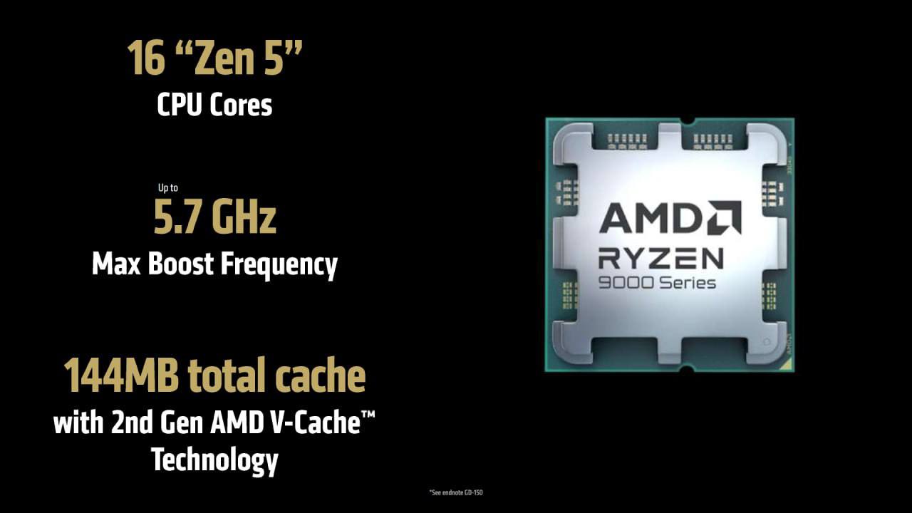 AMD представила десктопные высокопроизводительные процессоры Ryzen 9950X3D и Ryzen 9900X3D | Сетка — социальная сеть от hh.ru