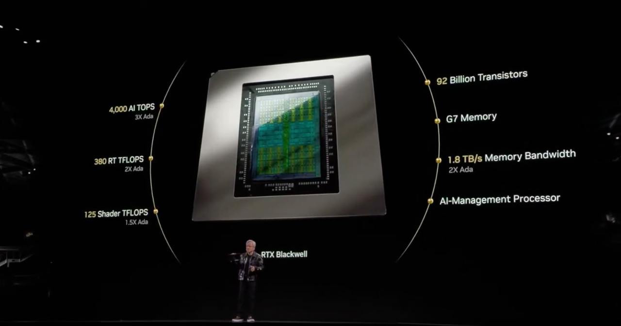 Раньше технологическим событием года, конечно, было WWDC от Apple. Потом был период затишья. Потому что, скажем прямо: мало кого интересует цена на новый iPhone | Сетка — социальная сеть от hh.ru