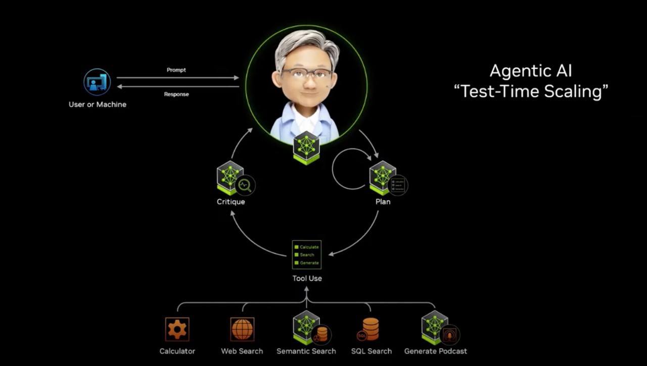 Раньше технологическим событием года, конечно, было WWDC от Apple. Потом был период затишья. Потому что, скажем прямо: мало кого интересует цена на новый iPhone | Сетка — социальная сеть от hh.ru