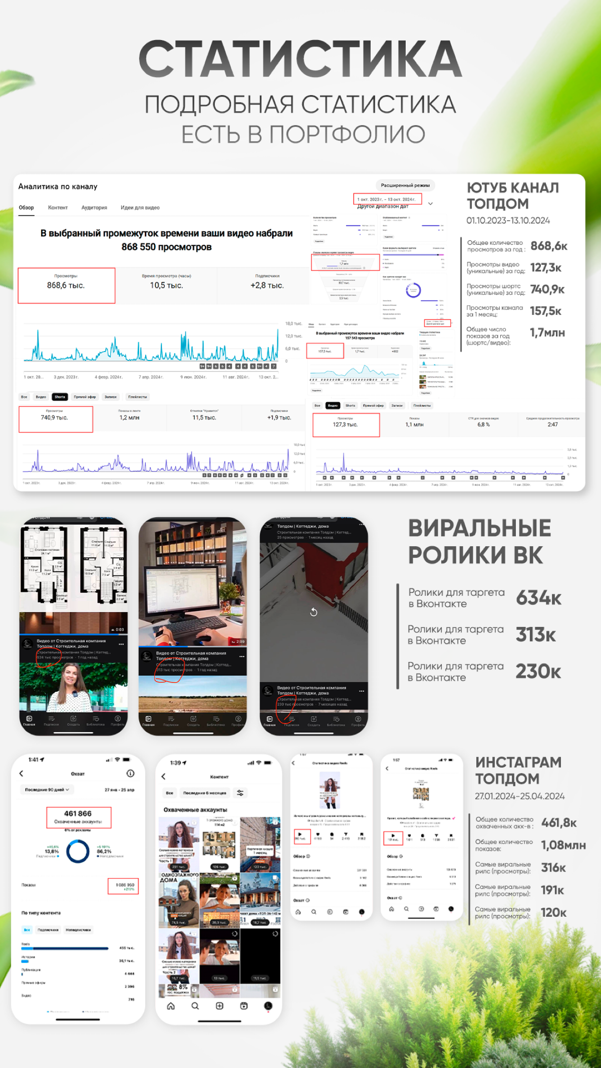 Портфолио | Сетка — социальная сеть от hh.ru