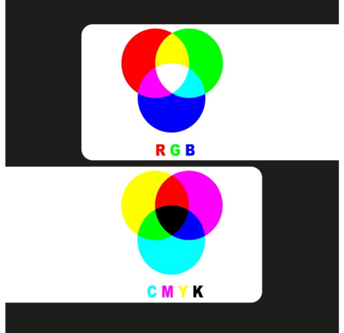 RGB vs. CMYK: Как выбрать правильный цветовой режим?
Если вы только начинаете свой путь в графическом дизайне или медиа-дизайне, вы наверняка встречали термины RGB и CMYK | Сетка — социальная сеть от hh.ru