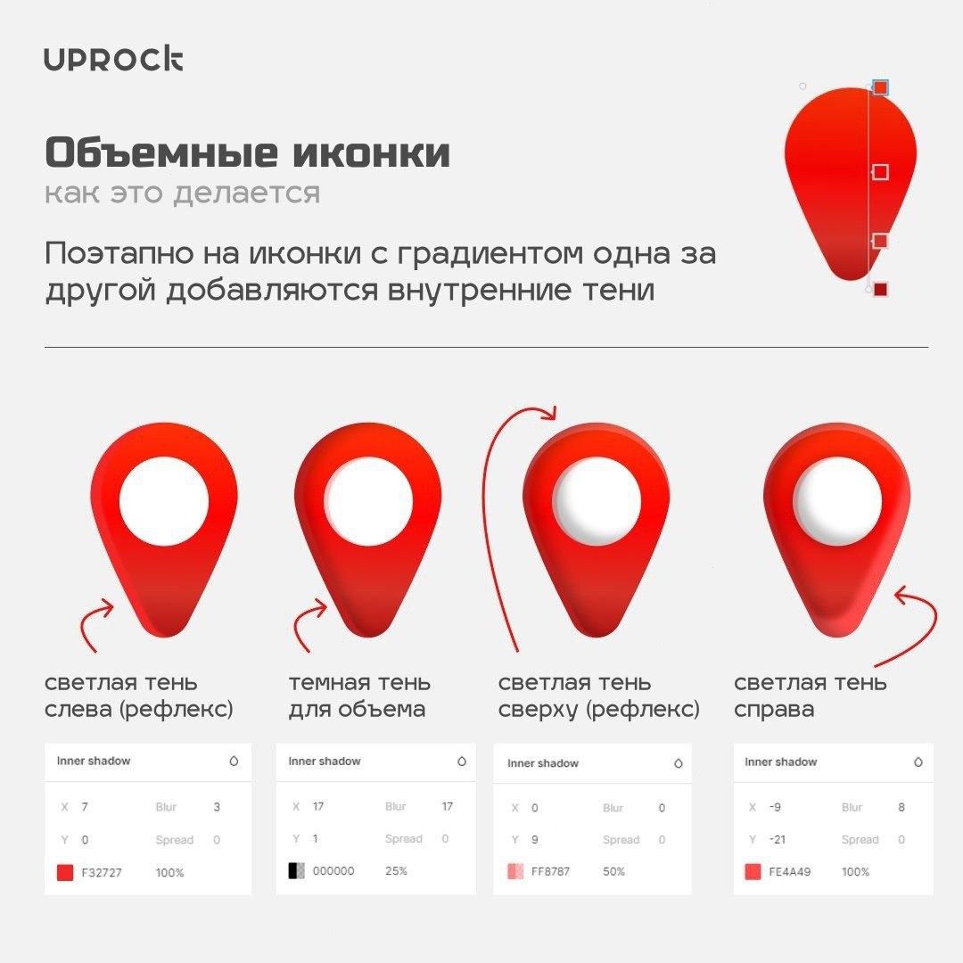 Эффекты в Фигме
Источник #уроки
🖥 Веб дизайн в Figma | Сетка — социальная сеть от hh.ru