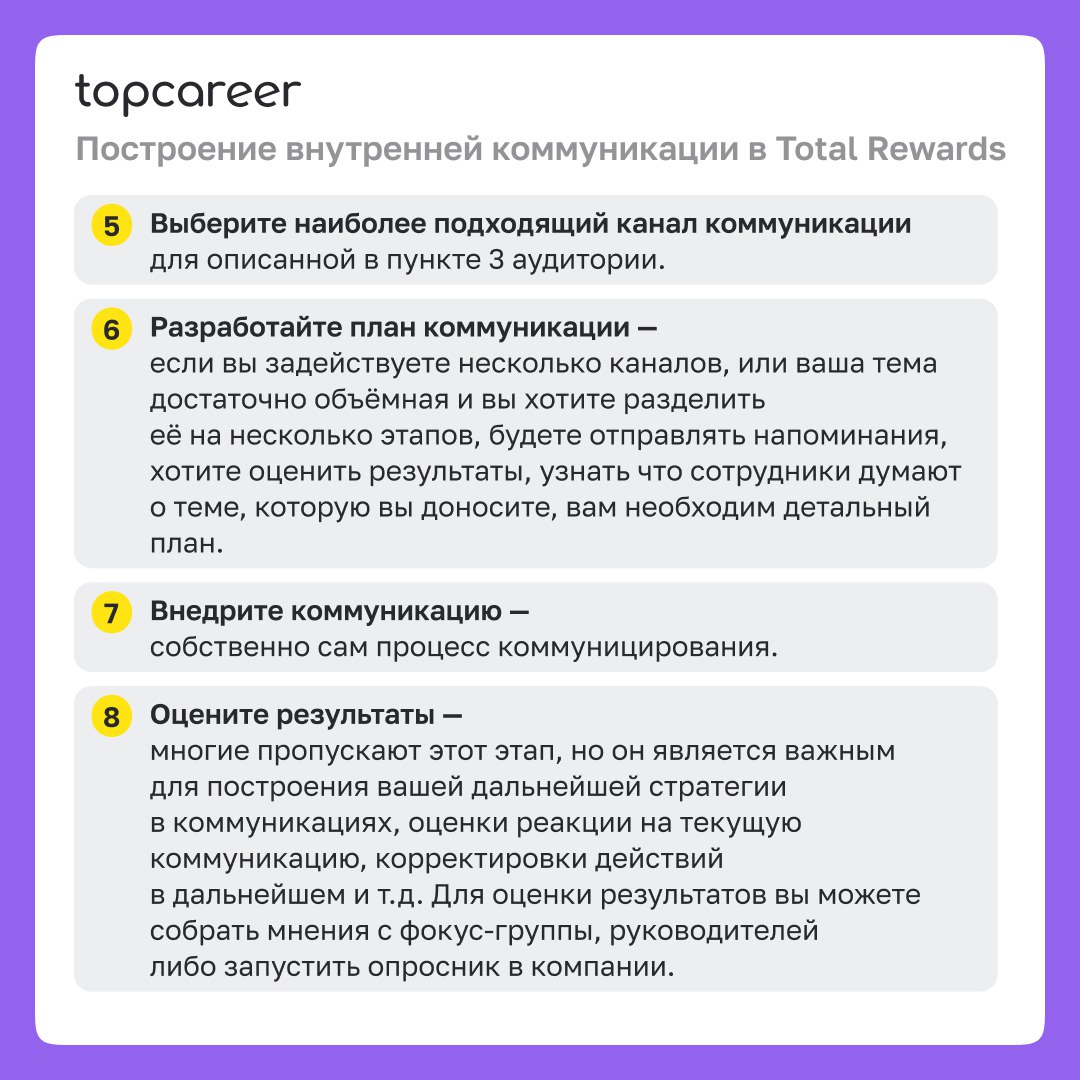 🗣Карта коммуникаций Total Rewards 
Total Rewards — это больше, чем просто зарплата и льготы | Сетка — социальная сеть от hh.ru