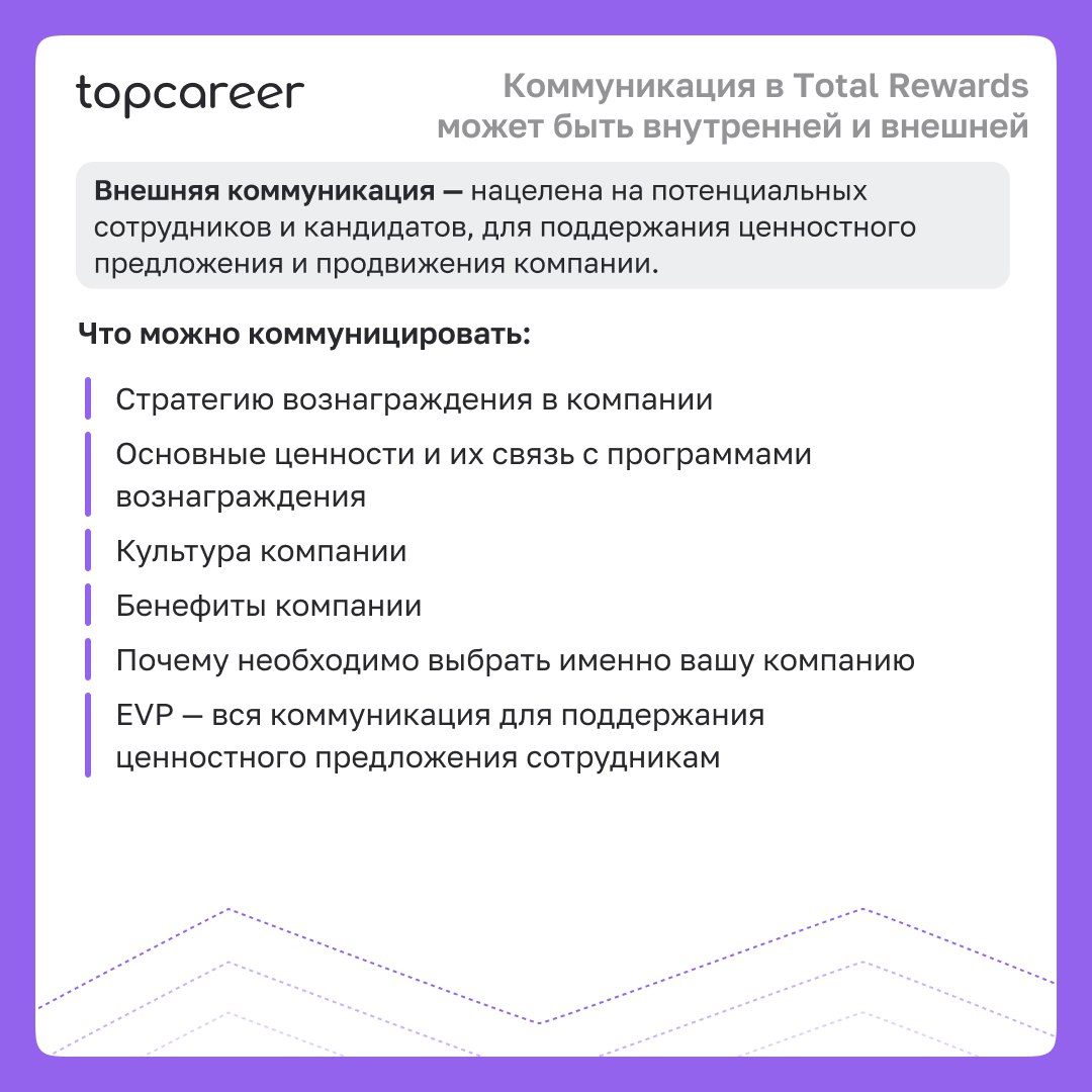 🗣Карта коммуникаций Total Rewards 
Total Rewards — это больше, чем просто зарплата и льготы | Сетка — социальная сеть от hh.ru