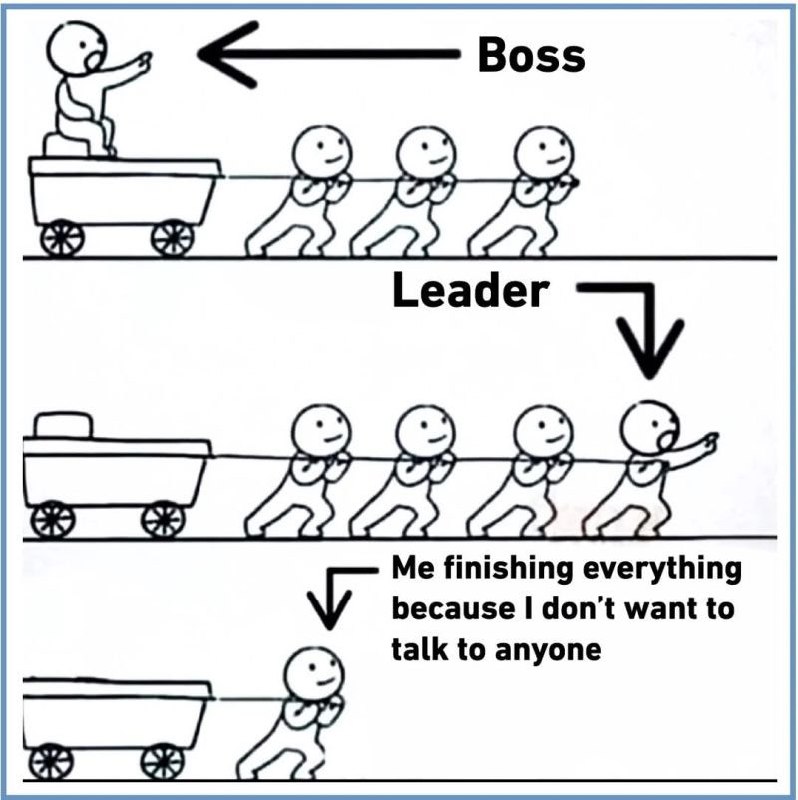 Сейчас пишу описание API на Swagger. Кажется, что занимаюсь фигнёй т.к. "не пишу код", но с другой стороны понимаю, что это вклад в будущее. Как с тестами: вроде пишешь код, но не тот | Сетка — социальная сеть от hh.ru