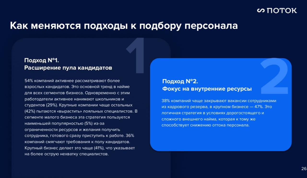 #исследование
Всем привет и с наступившим!) 🎄
Мы плавно выходим из салатной кутерьмы и возвращаемся к рабочей повестке.
Делимся исследованием от Поток о трендах в HR в 2025 году | Сетка — социальная сеть от hh.ru