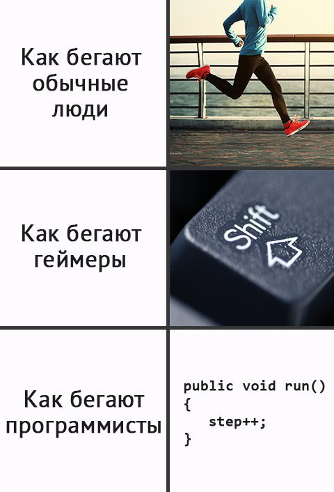 Программисты и спорт | Сетка — социальная сеть от hh.ru