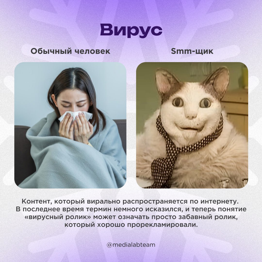 📄 Этот пост — специально для SMM-щиков! Представляем Словарь S — небольiой список терминов для сотрудников сферы SMM.
@medialabteam 🤍 | Сетка — социальная сеть от hh.ru