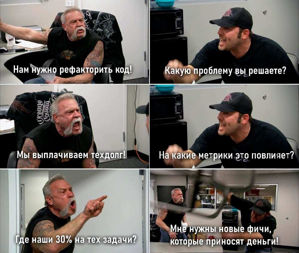 Мы?
Как вы работаете с техдолгом? | Сетка — социальная сеть от hh.ru