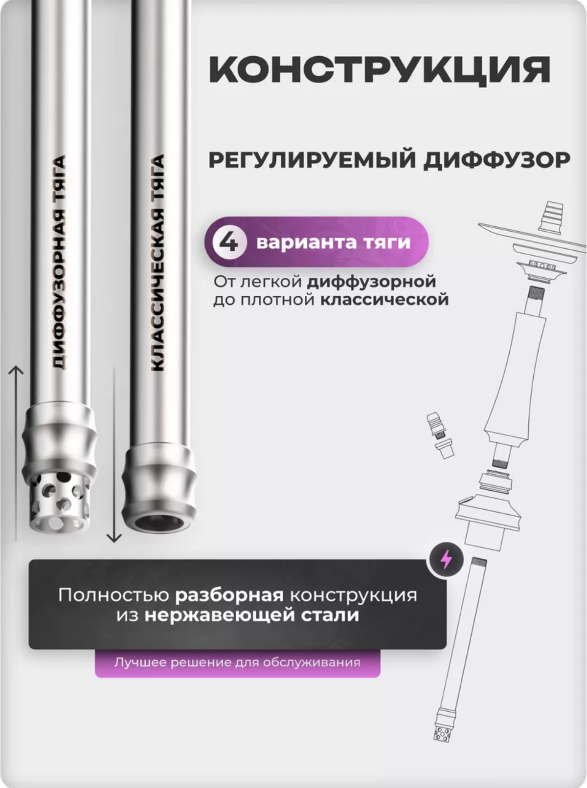 Продается кальян ВУДУ , абсолютно новый , из прямых поставщиков, цена 15000₽ , без торга , кто понимает это цена для такого кальяна самое то ) | Сетка — социальная сеть от hh.ru