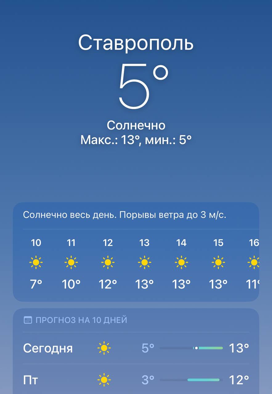 Погода сегодня в Ставрополе
@stavropolyevibe | Сетка — социальная сеть от hh.ru