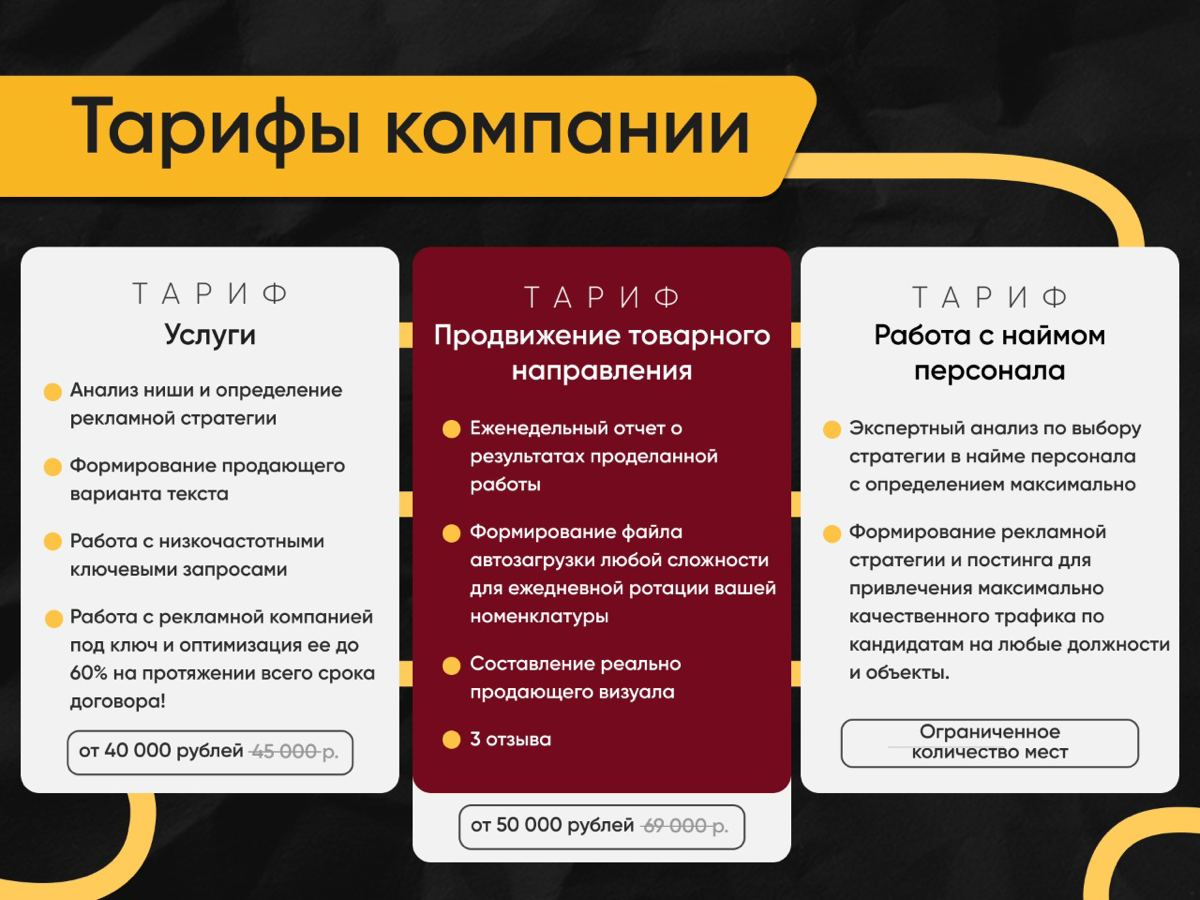Когда запускать рекламу в 2025 году?! 🔥Продажи в Январе??? | Сетка — социальная сеть от hh.ru
