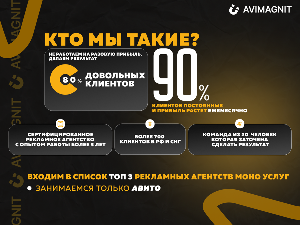 Когда запускать рекламу в 2025 году?! 🔥Продажи в Январе??? | Сетка — социальная сеть от hh.ru