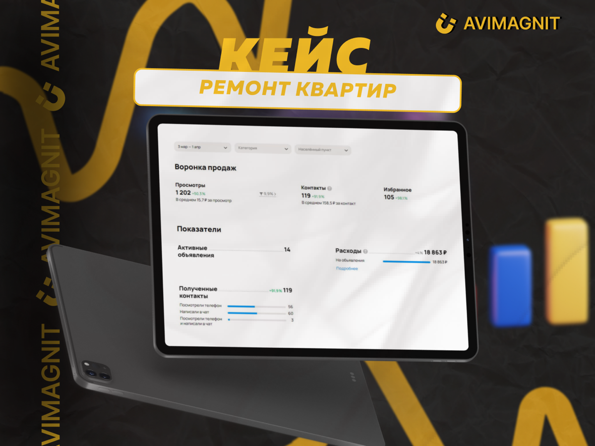 Когда запускать рекламу в 2025 году?! 🔥Продажи в Январе??? | Сетка — социальная сеть от hh.ru