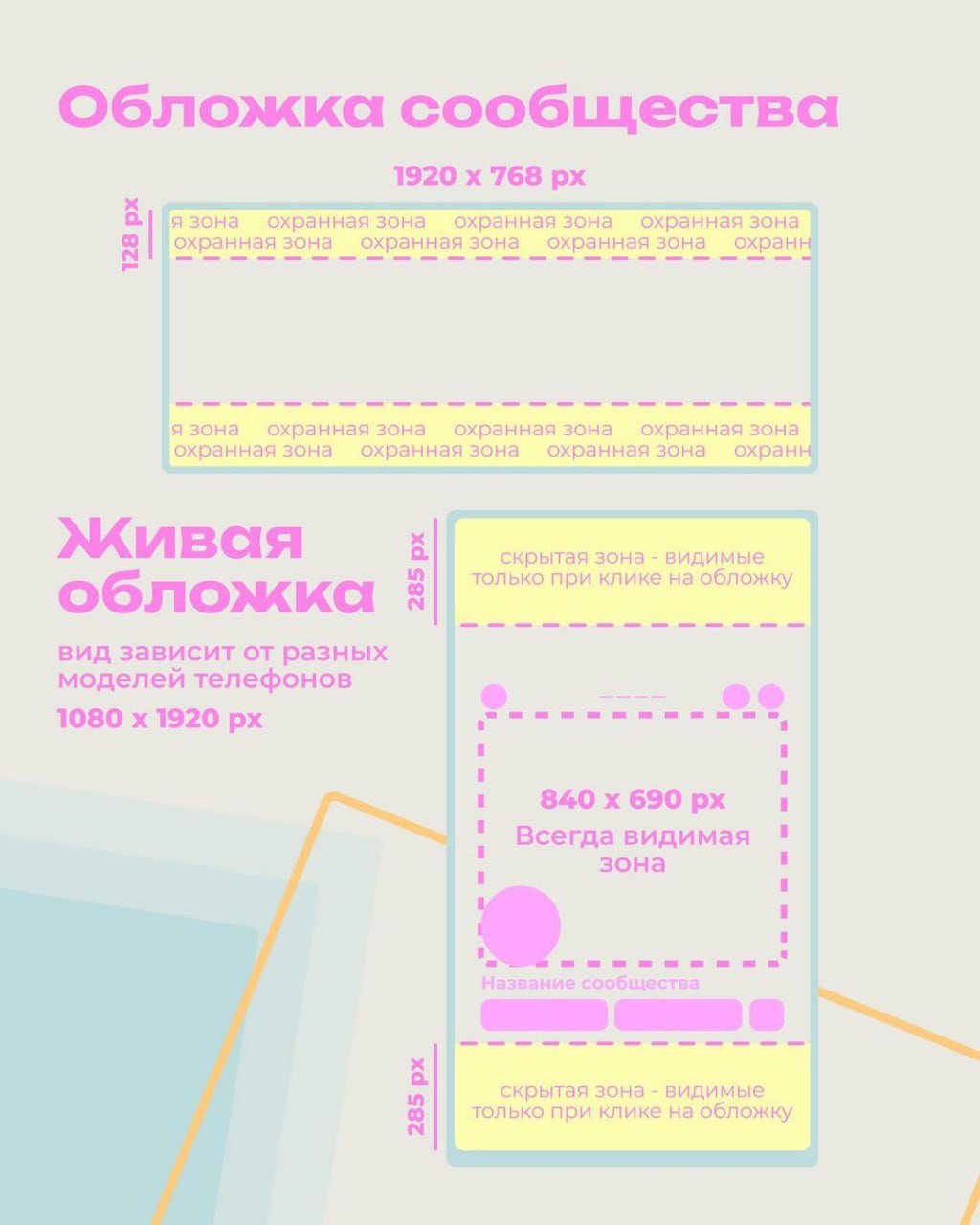 Размерный гайд по созданию дизайна для ВКонтакте 👩‍💻 @pressFigma | Сетка — социальная сеть от hh.ru