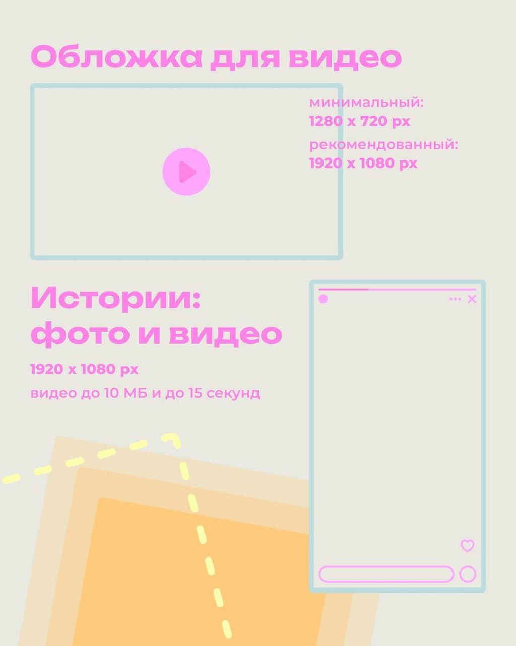 Размерный гайд по созданию дизайна для ВКонтакте 👩‍💻 @pressFigma | Сетка — социальная сеть от hh.ru