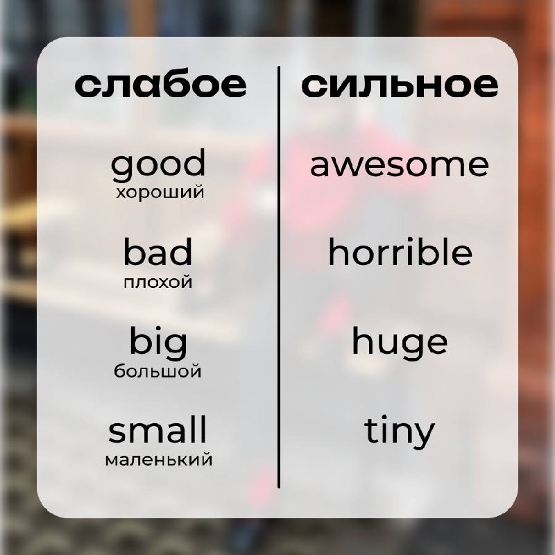 Сильные vs | Сетка — социальная сеть от hh.ru