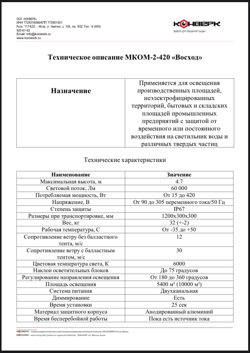 Всех приветствую!
С наступившим Новым годом и началом трудовых будней!
Хочу Вас познакомить с техническими характеристиками нашего продукта | Сетка — социальная сеть от hh.ru