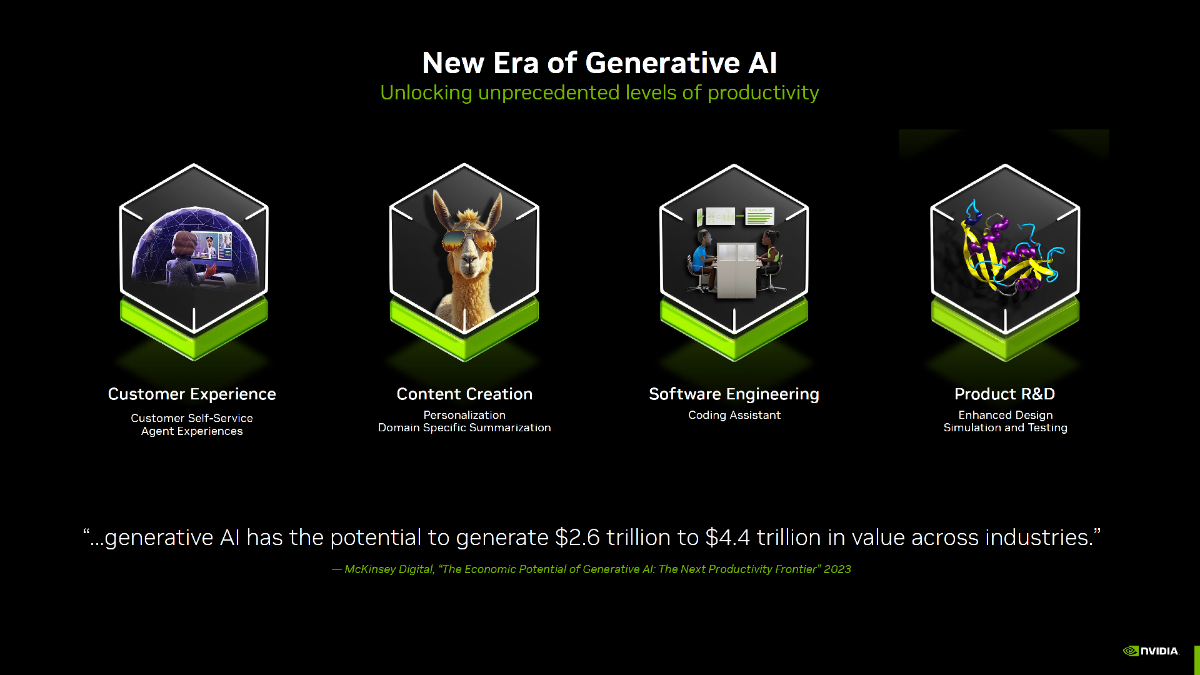 Nvidia представила «Blueprints» — революция в ИИ! | Сетка — социальная сеть от hh.ru