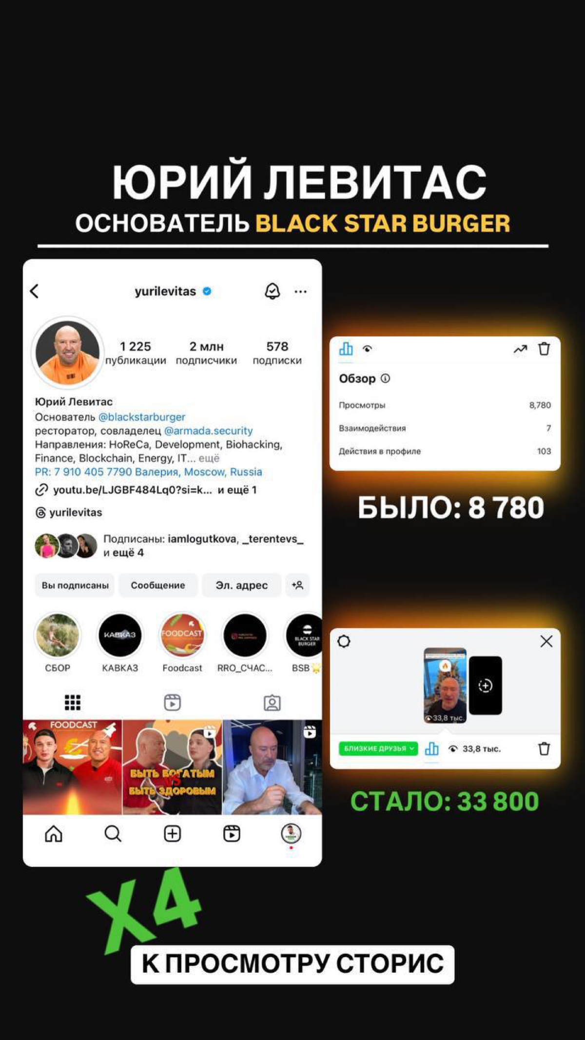 ЭТОТ КЕЙС ПОКАЗЫВАЕТ ВАМ, что с нами работают топы рынка, известные личности и крутые предприниматели!
Потому что мы работаем :
⁃ ﻿﻿официально!
⁃ ﻿﻿безопасно!
⁃ ﻿﻿с гарантией качества! | Сетка — социальная сеть от hh.ru