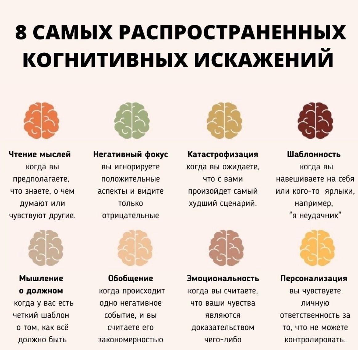 Разумные сплетни: как когнитивные искажения влияют на нашу жизнь 🧠
Разумные сплетни основываются на том, что основную часть ошибок люди совершают по определенным шаблонам | Сетка — социальная сеть от hh.ru