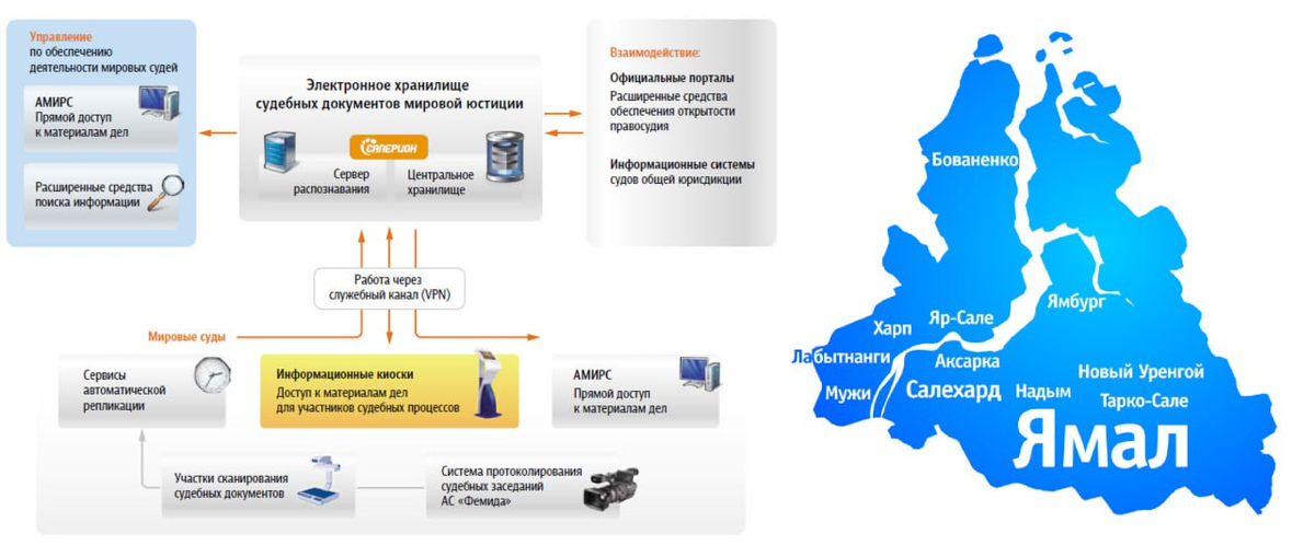 Как я осознал значимость разработок, которые делаю | Сетка — социальная сеть от hh.ru