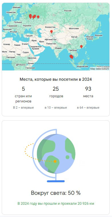 #Итогигода 2024:
1. Наконец-то сделал лазерную коррекцию о которой мечтал с 2015 года;
2. Открыл ИП и начал работать больше в формате агентства, нежели частник;
3 | Сетка — социальная сеть от hh.ru