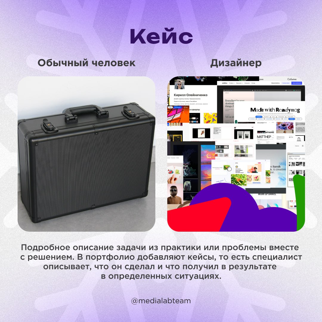 🎨 Представляем твоему вниманию новый словарик терминов — на этот раз дизайнерский!
@medialabteam 🤍 | Сетка — социальная сеть от hh.ru