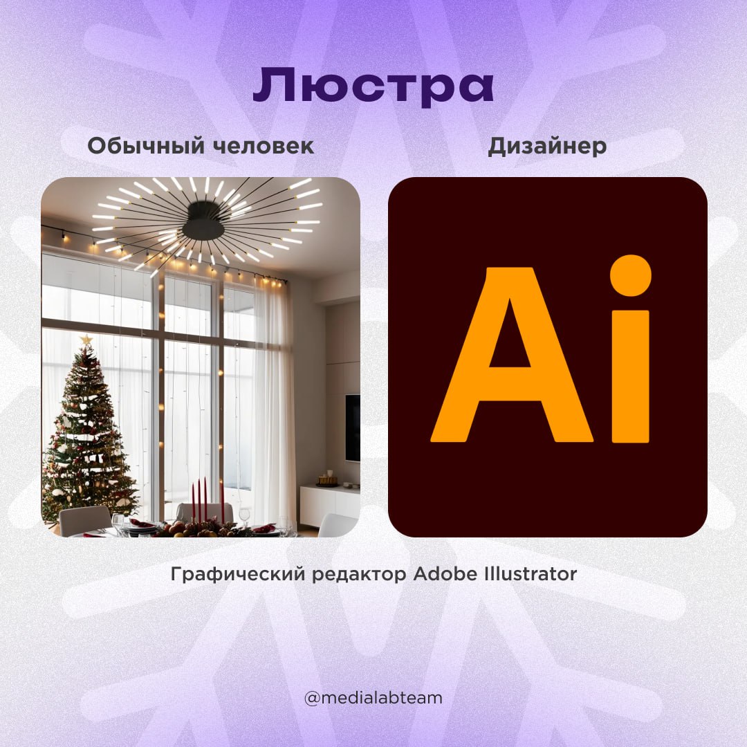🎨 Представляем твоему вниманию новый словарик терминов — на этот раз дизайнерский!
@medialabteam 🤍 | Сетка — социальная сеть от hh.ru