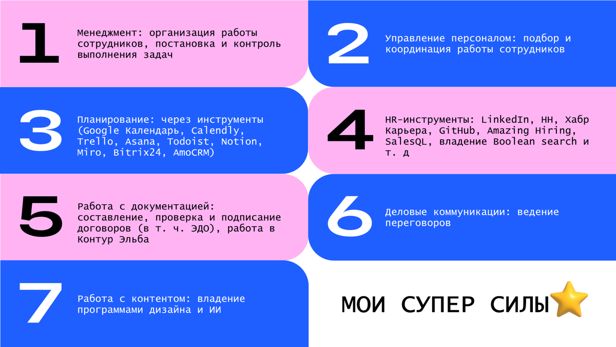 Давайте знакомиться 🫶🏻 | Сетка — социальная сеть от hh.ru