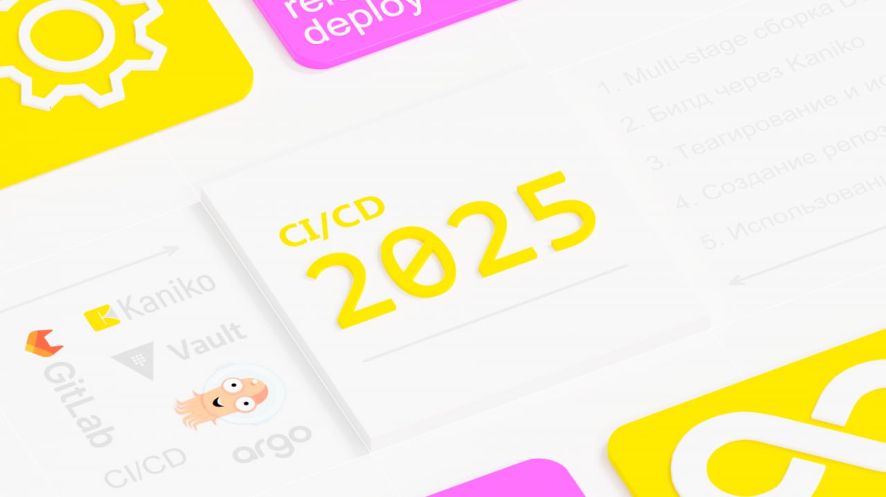 Из 2024 в 2025: вспоминаем лучшие практики CI/CD
https://habr.com/ru/companies/nixys/articles/841174/ | Сетка — социальная сеть от hh.ru