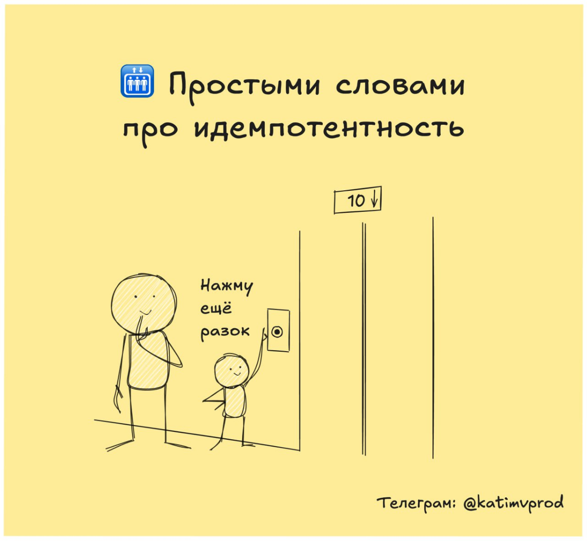 🛗 Простыми словами про идемпотентность | Сетка — социальная сеть от hh.ru