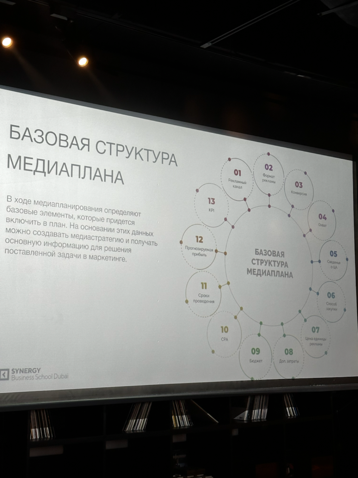 Сегодня был на выступлении Геворга Мурадяна на Бали. Кто это – в последнем слайде.
Принес вам 10 слайдов с выступления на тему маркетинга – вдруг, что полезного найдете для себя | Сетка — социальная сеть от hh.ru