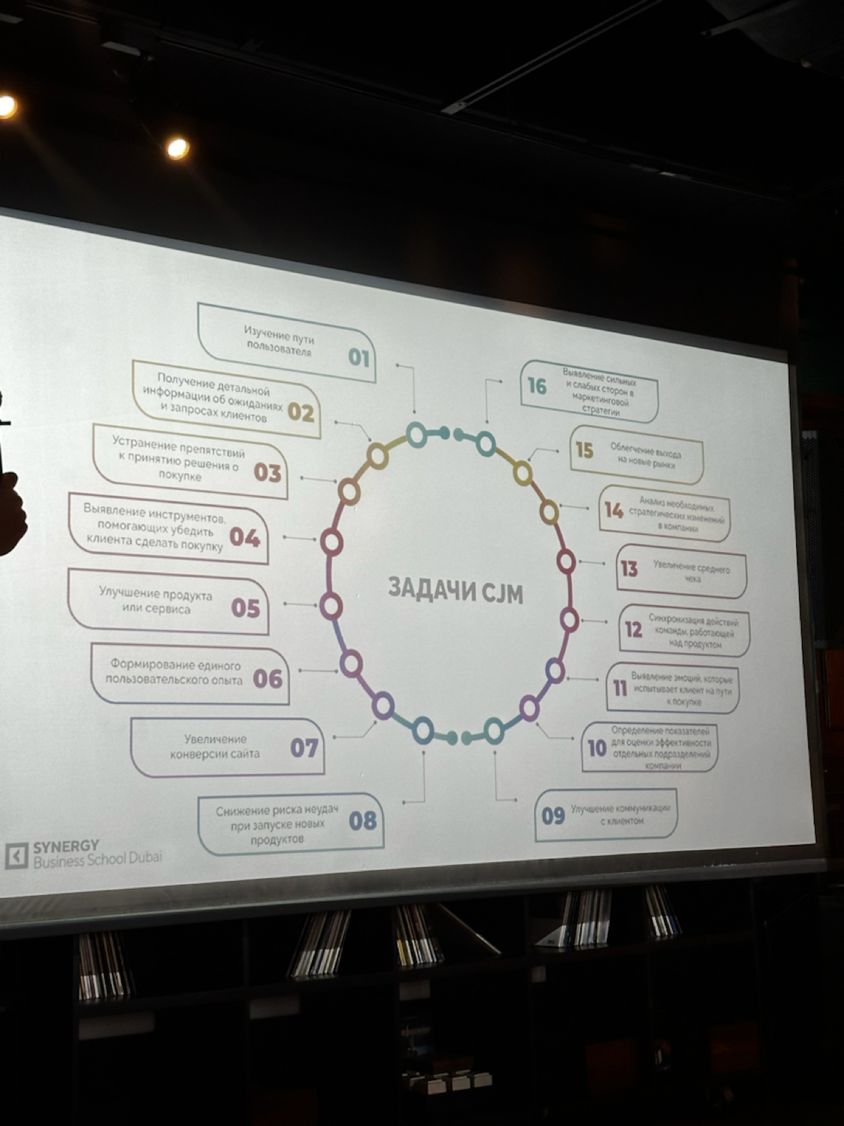 Сегодня был на выступлении Геворга Мурадяна на Бали. Кто это – в последнем слайде.
Принес вам 10 слайдов с выступления на тему маркетинга – вдруг, что полезного найдете для себя | Сетка — социальная сеть от hh.ru