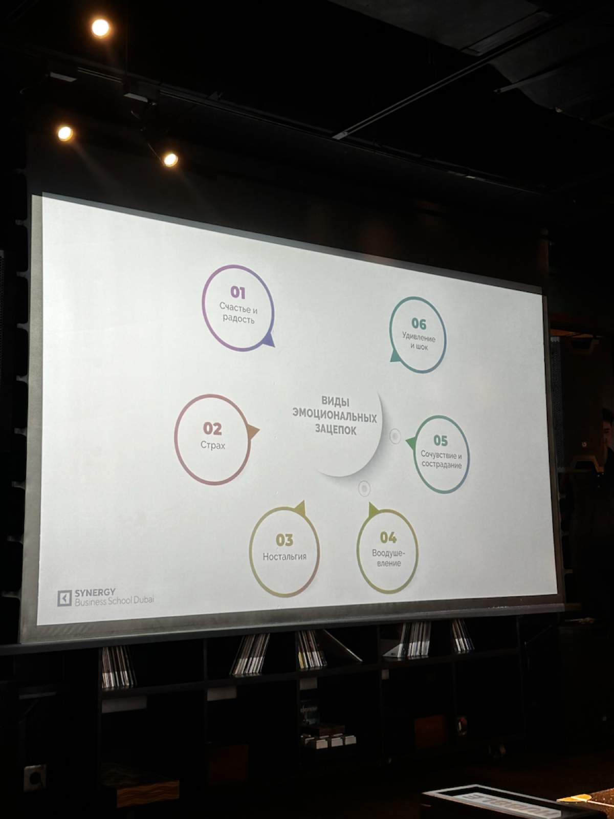 Сегодня был на выступлении Геворга Мурадяна на Бали. Кто это – в последнем слайде.
Принес вам 10 слайдов с выступления на тему маркетинга – вдруг, что полезного найдете для себя | Сетка — социальная сеть от hh.ru
