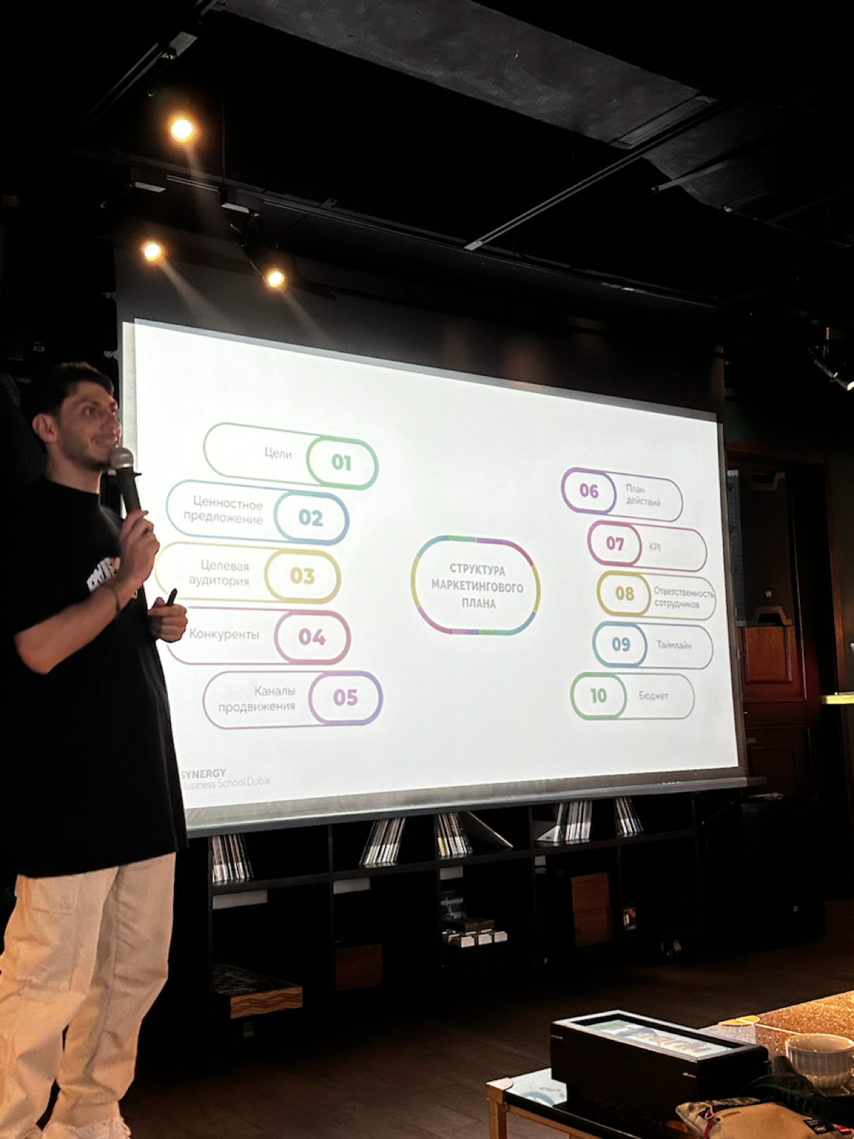 Сегодня был на выступлении Геворга Мурадяна на Бали. Кто это – в последнем слайде.
Принес вам 10 слайдов с выступления на тему маркетинга – вдруг, что полезного найдете для себя | Сетка — социальная сеть от hh.ru