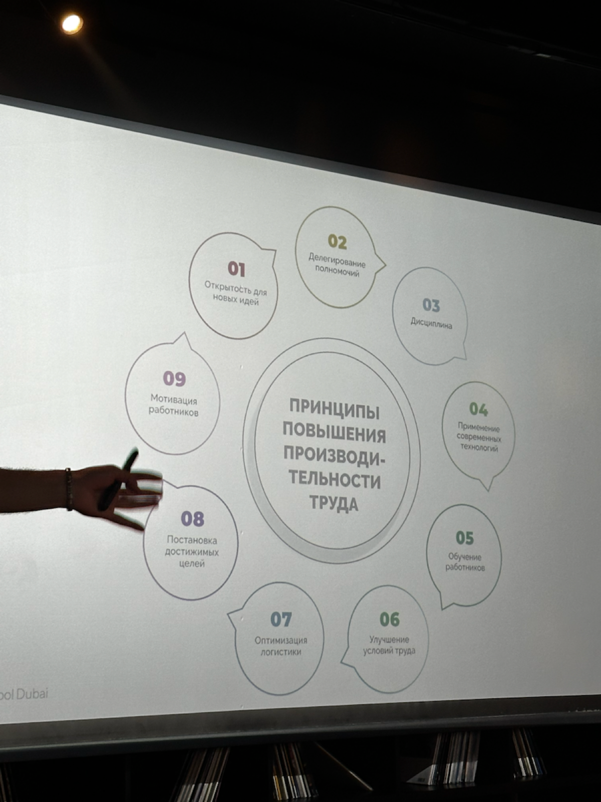 Сегодня был на выступлении Геворга Мурадяна на Бали. Кто это – в последнем слайде.
Принес вам 10 слайдов с выступления на тему маркетинга – вдруг, что полезного найдете для себя | Сетка — социальная сеть от hh.ru