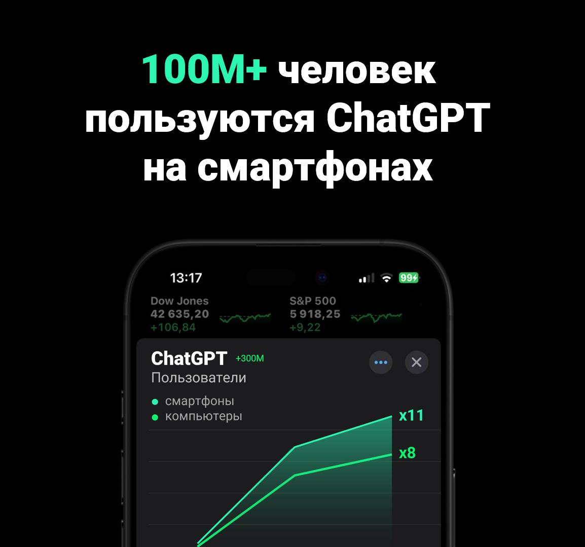 🎚️ Как установить ChatGPT на iPhone в 2025 году
Дорогие подписчики, поздравляю вас с Новым 2025 годом! 🎉
Желаю каждому из вас семейного тепла и профессионального роста | Сетка — социальная сеть от hh.ru