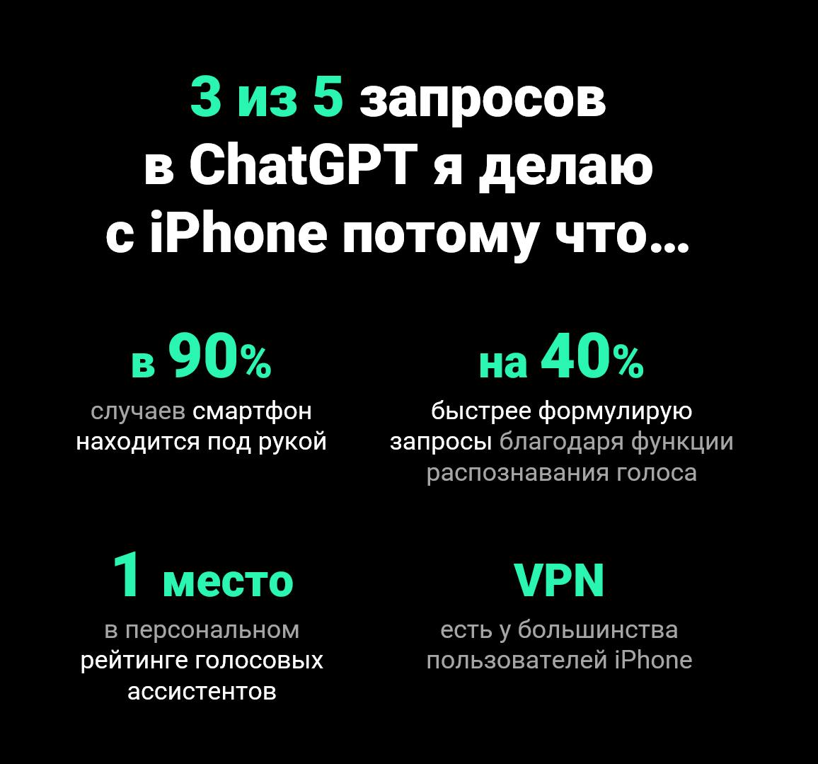 🎚️ Как установить ChatGPT на iPhone в 2025 году
Дорогие подписчики, поздравляю вас с Новым 2025 годом! 🎉
Желаю каждому из вас семейного тепла и профессионального роста | Сетка — социальная сеть от hh.ru
