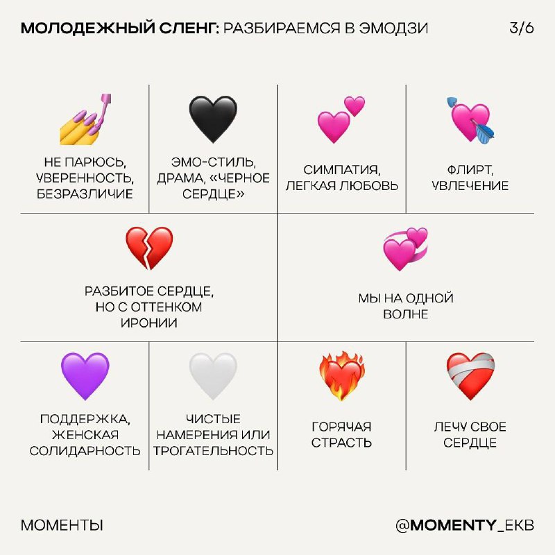 😵 Зумеры выкатили гайд по молодёжным эмодзи, чтобы олды больше не удивлялись черепам, стульям и гробам в чатиках.
Скиньте бумерам.
🍕 зумеры любят пиццу | Сетка — социальная сеть от hh.ru