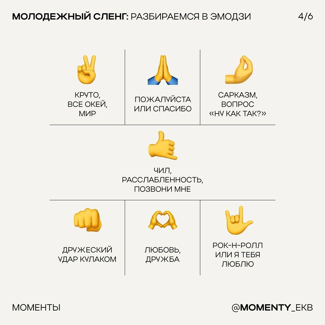 😵 Зумеры выкатили гайд по молодёжным эмодзи, чтобы олды больше не удивлялись черепам, стульям и гробам в чатиках.
Скиньте бумерам.
🍕 зумеры любят пиццу | Сетка — социальная сеть от hh.ru