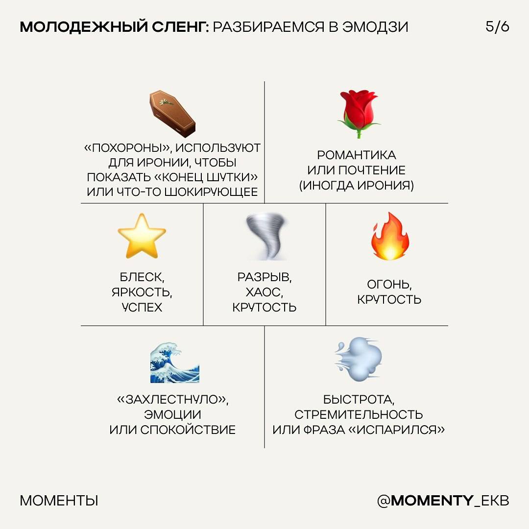 😵 Зумеры выкатили гайд по молодёжным эмодзи, чтобы олды больше не удивлялись черепам, стульям и гробам в чатиках.
Скиньте бумерам.
🍕 зумеры любят пиццу | Сетка — социальная сеть от hh.ru