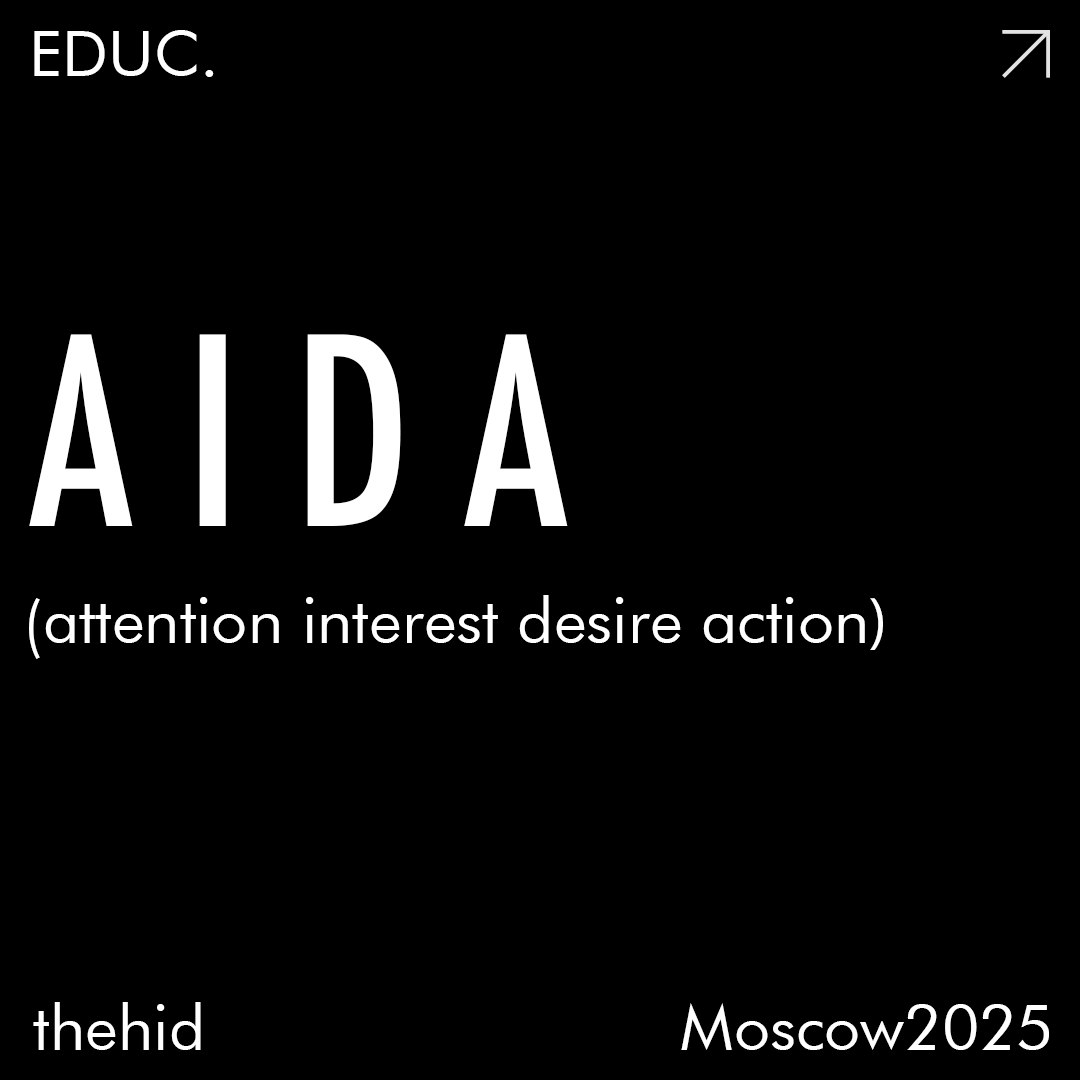 AIDA: Как привлечь, увлечь и вдохновить на действие! | Сетка — социальная сеть от hh.ru